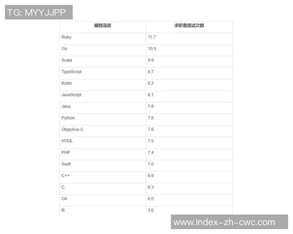 选择最佳足球投注软件的全面指南与推荐